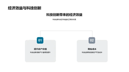 科技驱动房产创新