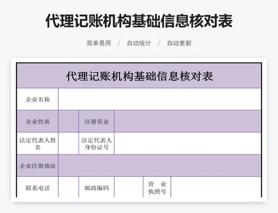 代理记账机构基础信息核对表