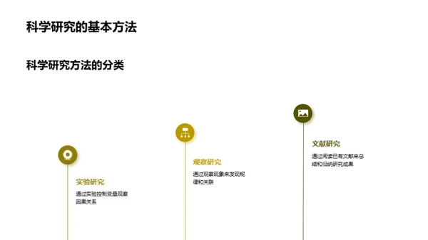 商务风教育培训学术答辩PPT模板