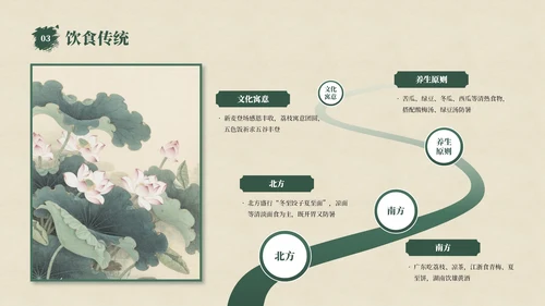 绿色夏至节气介绍通用PPT模板