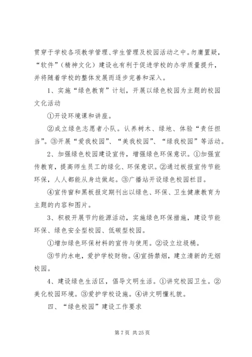 学校绿色校园自查报告 (2).docx