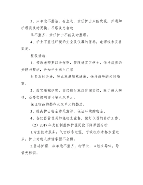 2020年护理_质量汇总分析持续改进报告.docx