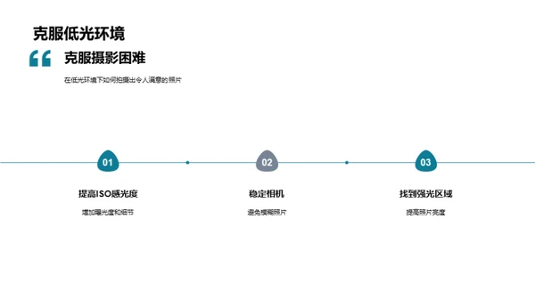 简约风通用行业相册图集PPT模板