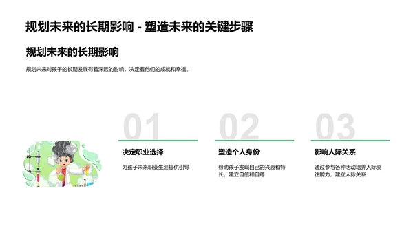 高中成长与未来打算PPT模板