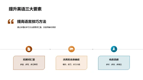 英语语法掌握之路