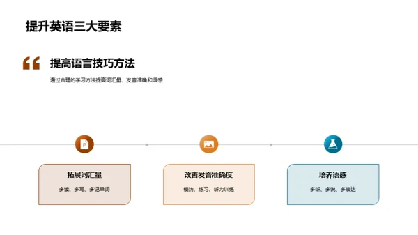 英语语法掌握之路