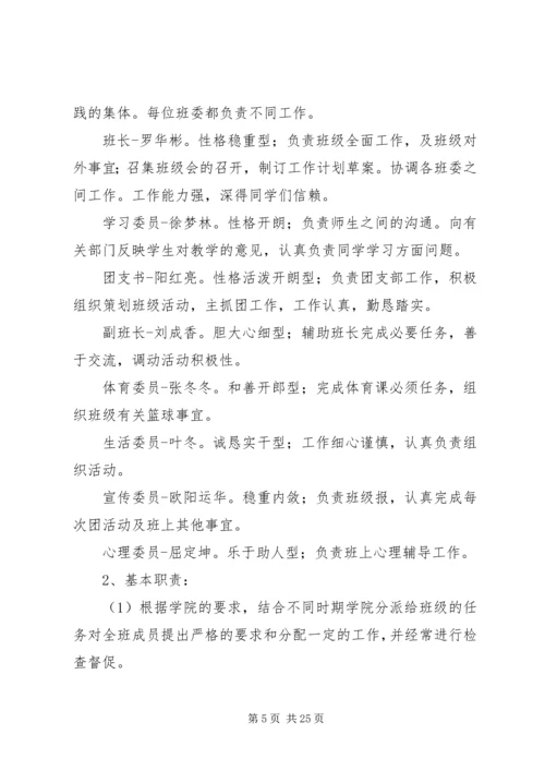 优秀大学班集体申报材料.docx