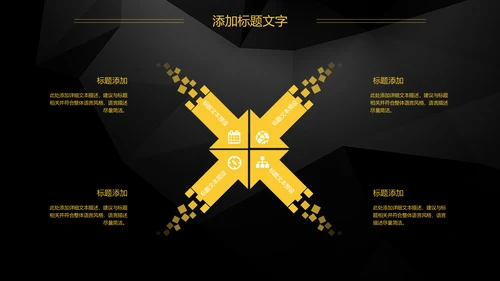 金融投资理财工作总结汇报PPT模板