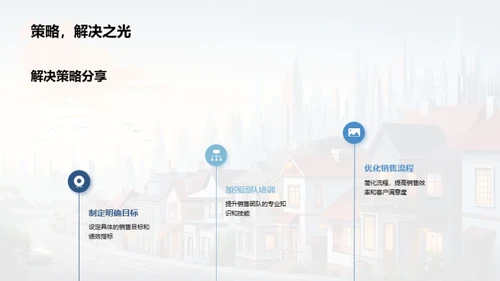 销售之路 共筑辉煌
