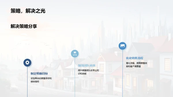 销售之路 共筑辉煌