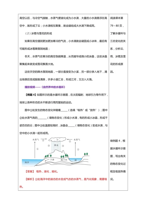 3.4 升华和凝华（教学设计）【2024人教新版八上物理高效完全备课】（表格式）