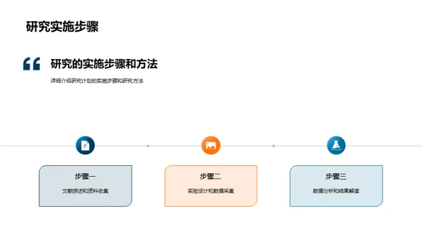 探索医学新篇章