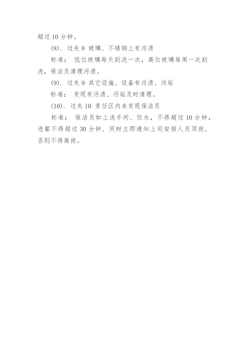 物业保洁奖罚细则.docx