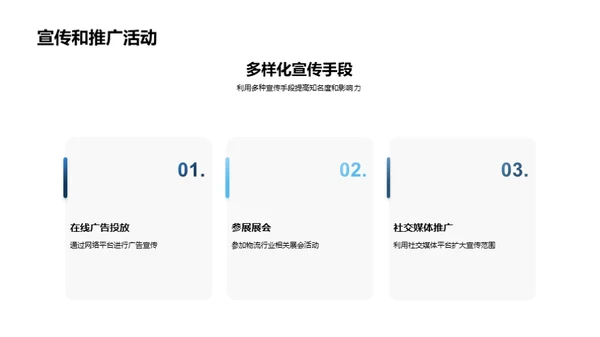 物流新篇章：多式联运