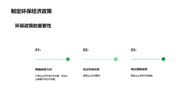 绿色发展的经济策略