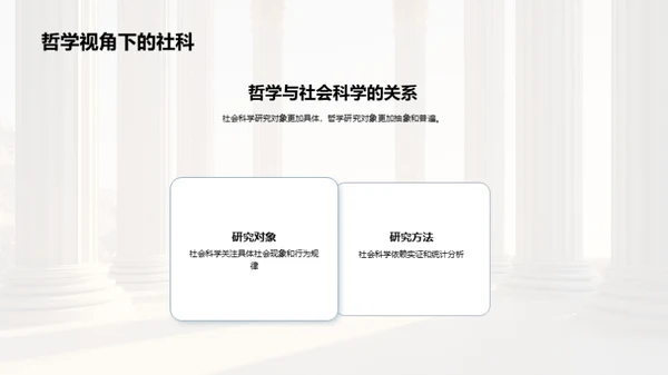 哲学的跨学科应用