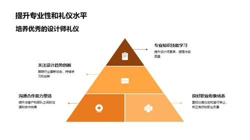 家居设计与客户满意度