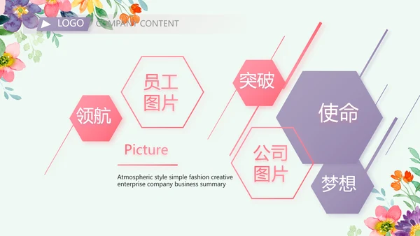 蓝色水彩风仪容仪礼宣传培训动态PPT
