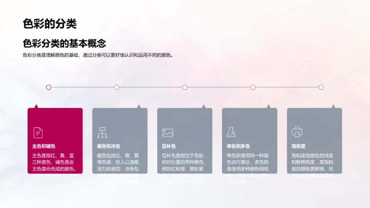 幼教色彩教学法