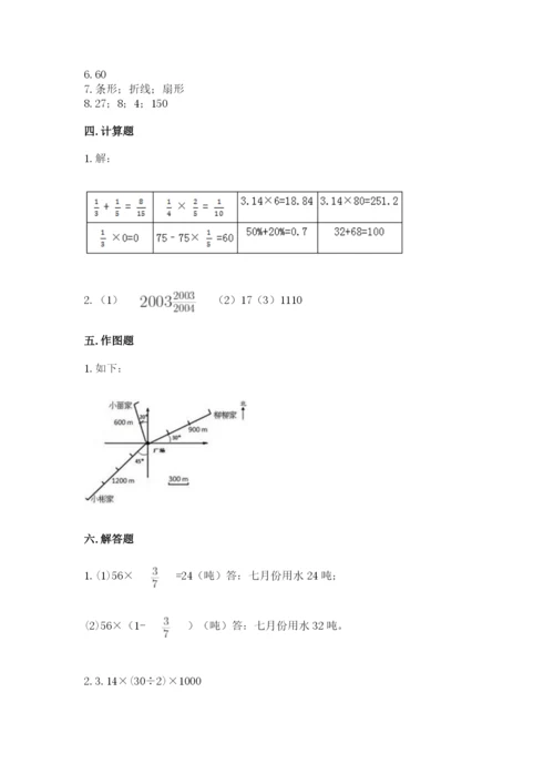 六年级数学上册期末考试卷附参考答案【精练】.docx