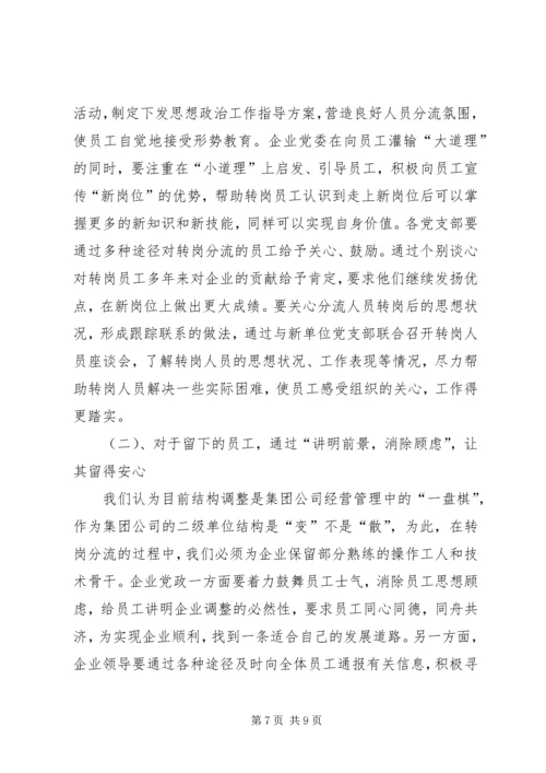 做好人员分流安置工作的几点思考.docx