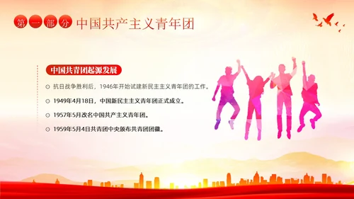 共青团建团101周年团史团课PPT课件五四青年节