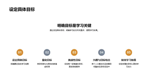 学习之路的反思与规划