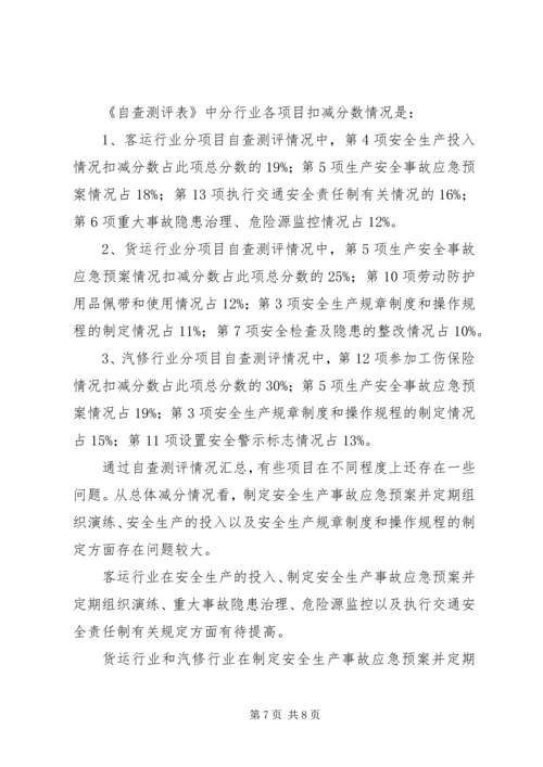 交通运输企业安全专项整治工作总结.docx