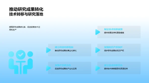 疫苗研发新进展