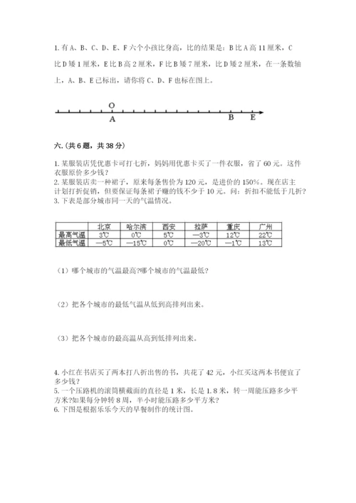 郑州外国语中学小升初数学试卷附参考答案（达标题）.docx