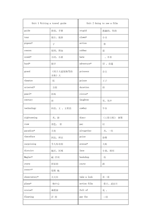 牛津上海版英语七年级单词汇总