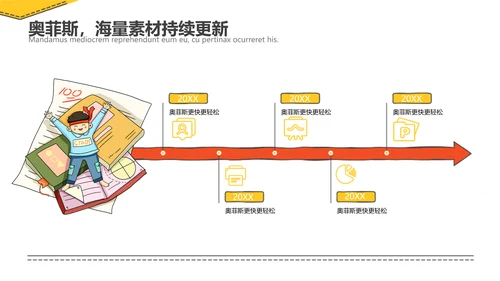 手绘风黄色工作汇报PPT