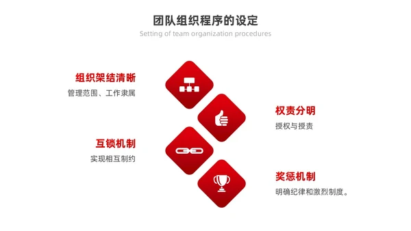 红色励志实拍风凝心聚力筑梦前行打造高绩效团队PPT模板团队建设