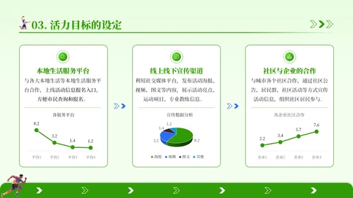 绿色3D风全民健身推广PPT模板