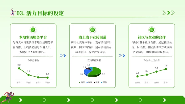 绿色3D风全民健身推广PPT模板