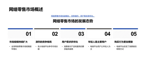 电商金融融合策略PPT模板