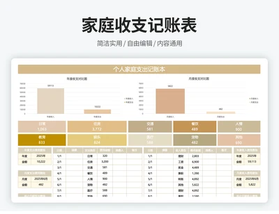 家庭个人记账管理系统