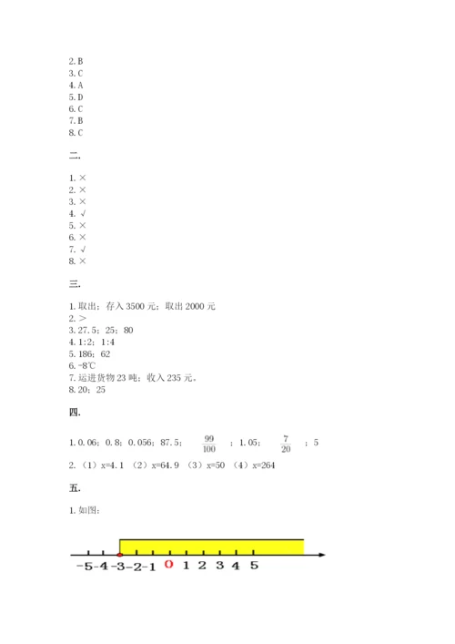 成都外国语学校小升初数学试卷推荐.docx