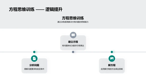 解析方程的秘密