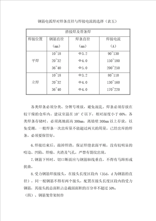 桩基钢筋笼施工方案共8页