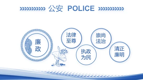 蓝色大气公安年终工作总结汇报PPT