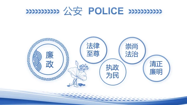 蓝色大气公安年终工作总结汇报PPT
