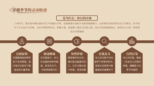 褐色中国风校园立秋图鉴ppt模版
