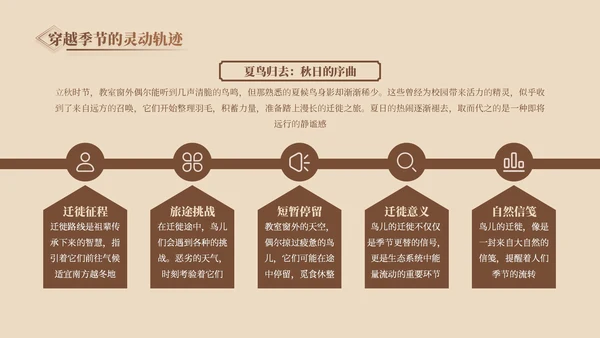 褐色中国风校园立秋图鉴ppt模版