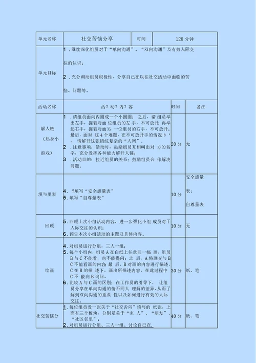 非常有用的人际沟通小组活动方案