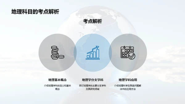 地理考研全攻略