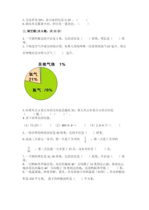 小学数学六年级上册期末考试试卷附参考答案（综合题）.docx