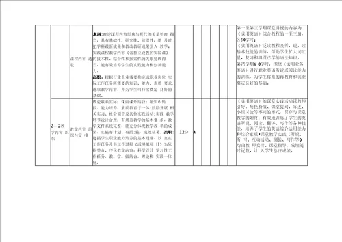 课程建设自评打分表