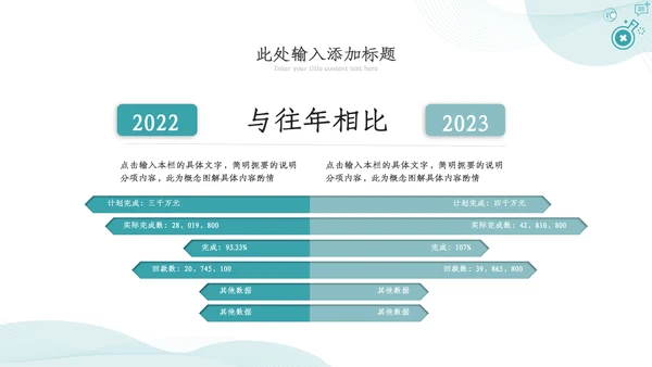 医疗医学工作汇报动态PPT模板