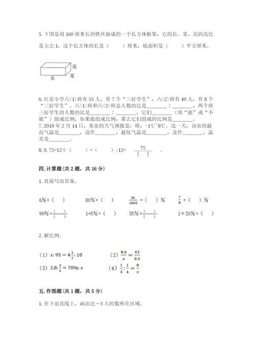 小学六年级下册数学期末卷及参考答案【b卷】.docx